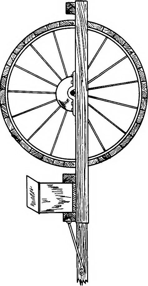 An illustration from The Highway code of the state of New York; containing the Highway law of 1908, as revised by the joint committee of the Senate and Assembly to investigate the subject of highways; the Motor vehicle law of 1904, and all other constitutional and statutory provisions relating to highways and bridges, 1908, leaf 554