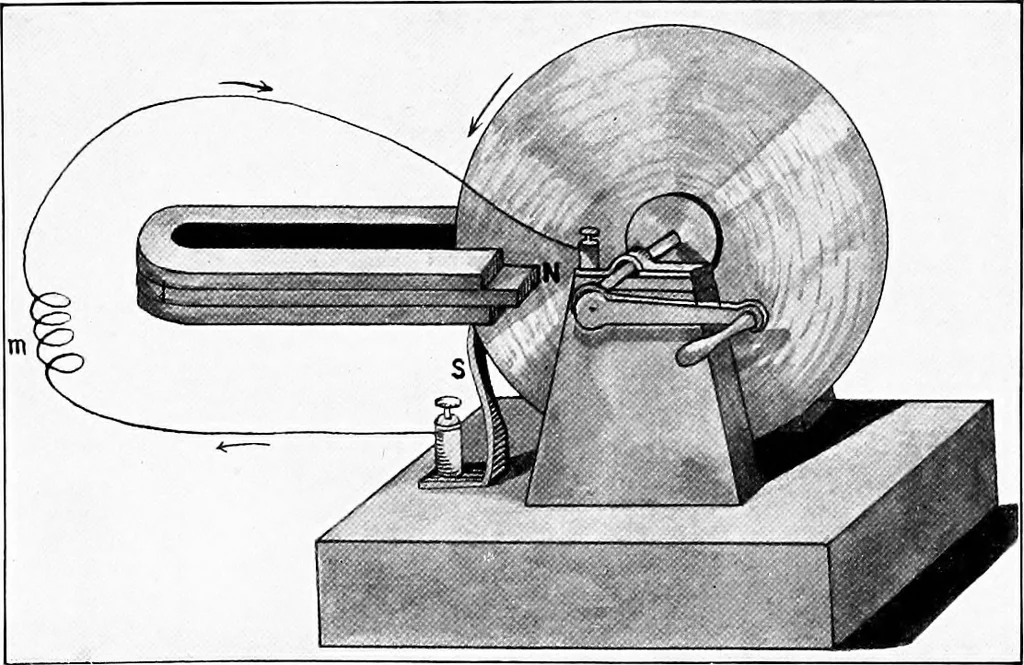 An illustration from Flame, electricity and the camera; man's progress from the first kindling of fire to the wireless telegraph and the photography of color, 1900, leaf 140