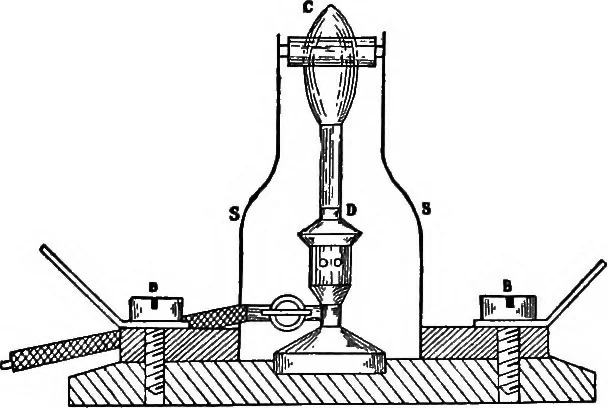 An illustration from Flame, electricity and the camera; man's progress from the first kindling of fire to the wireless telegraph and the photography of color, 1900, leaf 163