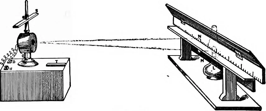 An illustration from Flame, electricity and the camera; man's progress from the first kindling of fire to the wireless telegraph and the photography of color, 1900, leaf 244