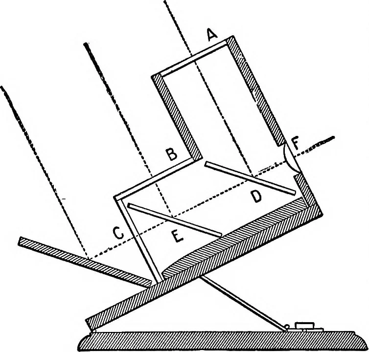An illustration from Flame, electricity and the camera; man's progress from the first kindling of fire to the wireless telegraph and the photography of color, 1900, leaf 337
