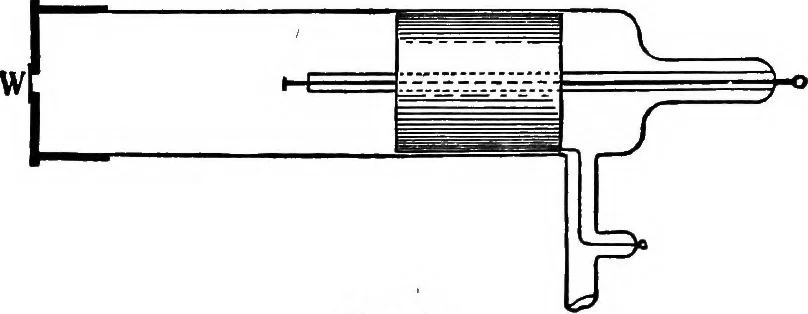 An illustration from Flame, electricity and the camera; man's progress from the first kindling of fire to the wireless telegraph and the photography of color, 1900, leaf 427