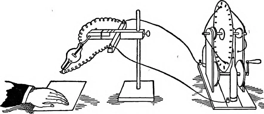 An illustration from Flame, electricity and the camera; man's progress from the first kindling of fire to the wireless telegraph and the photography of color, 1900, leaf 429