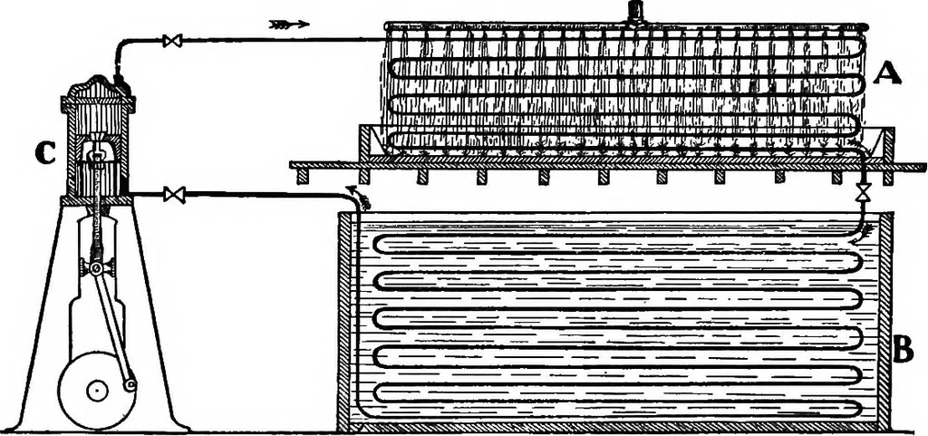 An illustration from Flame, electricity and the camera; man's progress from the first kindling of fire to the wireless telegraph and the photography of color, 1900, leaf 95