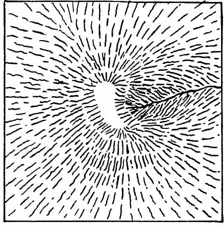 An illustration from Geological and topographical maps, their interpretation and use, a handbook for the geologist and civil engineer, 1911, leaf 17
