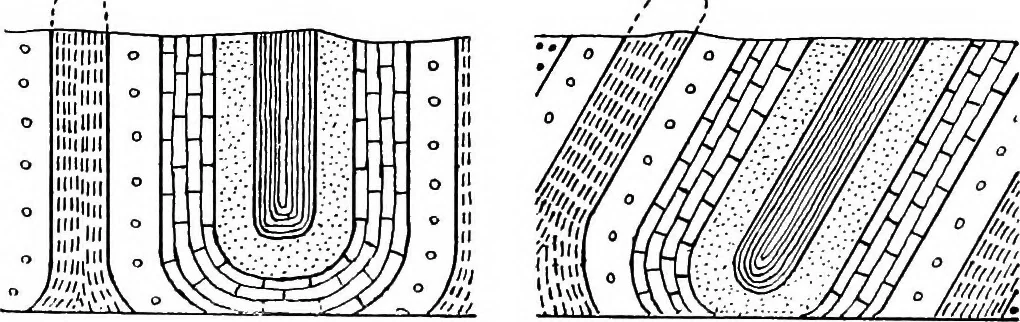 An illustration from Geological and topographical maps, their interpretation and use, a handbook for the geologist and civil engineer, 1911, leaf 46