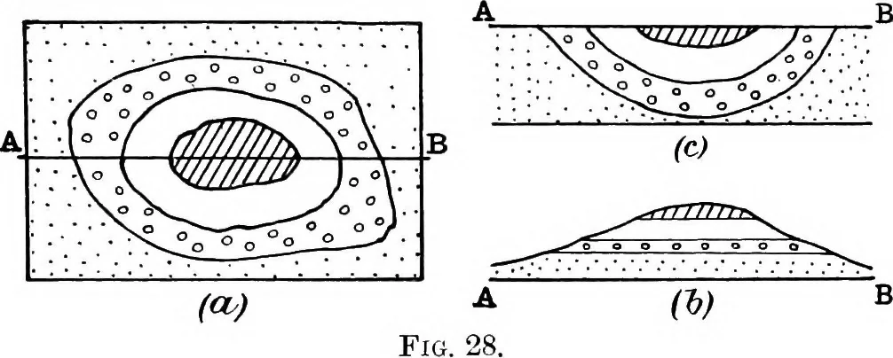 An illustration from Geological and topographical maps, their interpretation and use, a handbook for the geologist and civil engineer, 1911, leaf 67