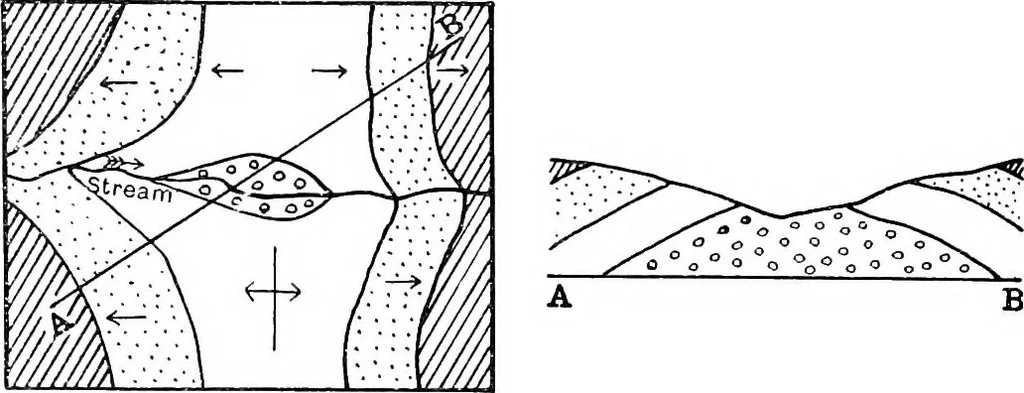 An illustration from Geological and topographical maps, their interpretation and use, a handbook for the geologist and civil engineer, 1911, leaf 75