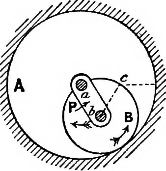 An illustration from Mechanism, 1920, leaf 105