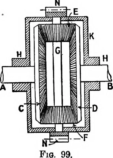 An illustration from Mechanism, 1920, leaf 109