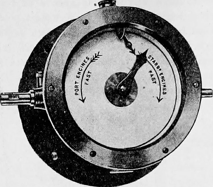 An illustration from Mechanism, 1920, leaf 111