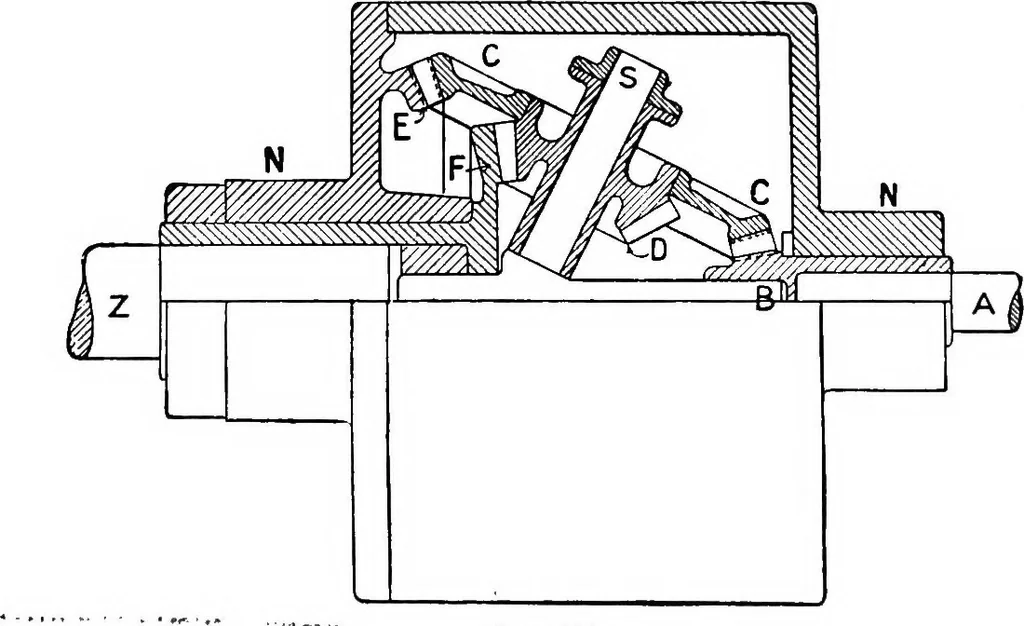 An illustration from Mechanism, 1920, leaf 111