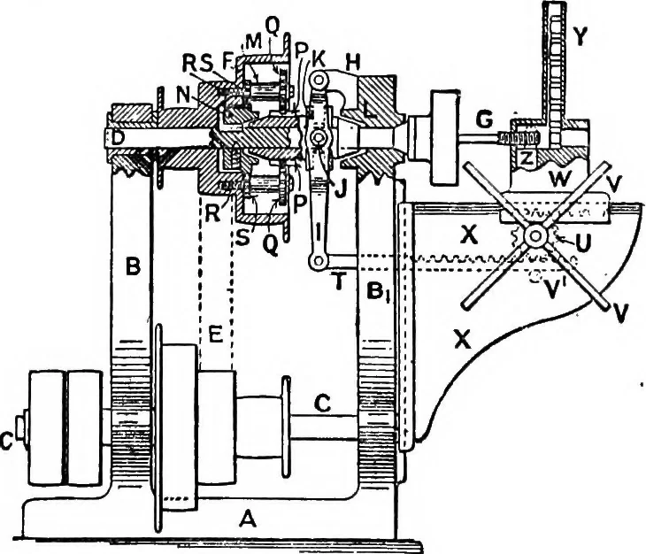 An illustration from Mechanism, 1920, leaf 113