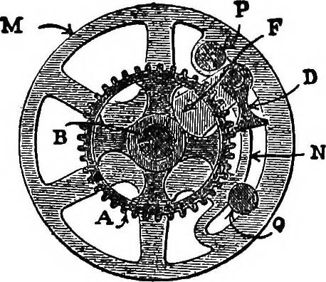 An illustration from Mechanism, 1920, leaf 118