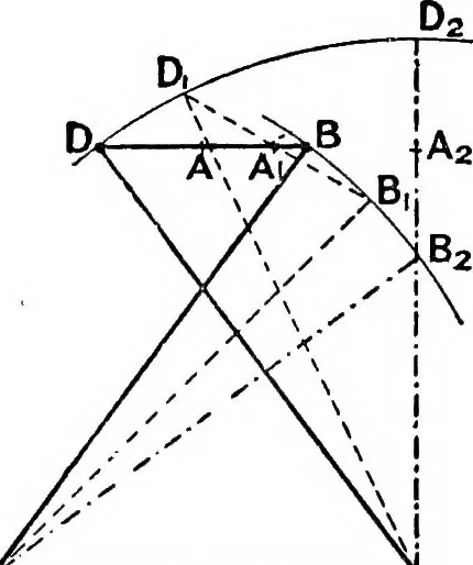 An illustration from Mechanism, 1920, leaf 129