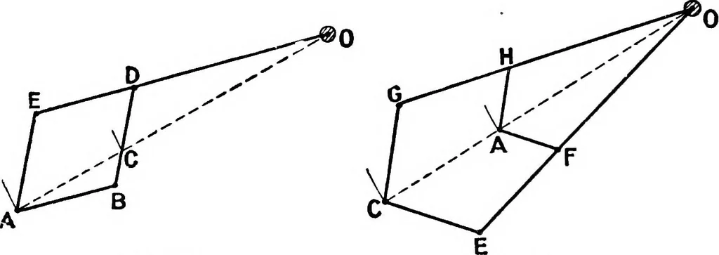 An illustration from Mechanism, 1920, leaf 137