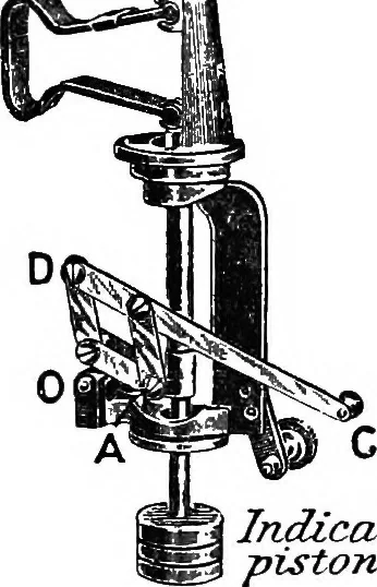 An illustration from Mechanism, 1920, leaf 142