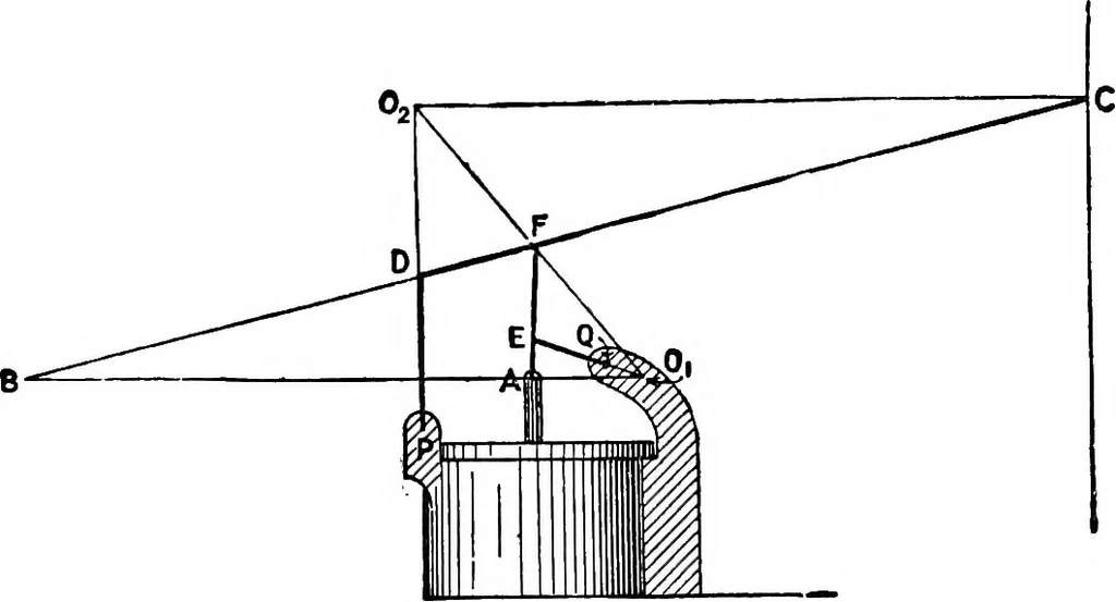 An illustration from Mechanism, 1920, leaf 144