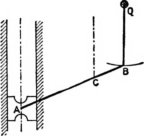An illustration from Mechanism, 1920, leaf 148