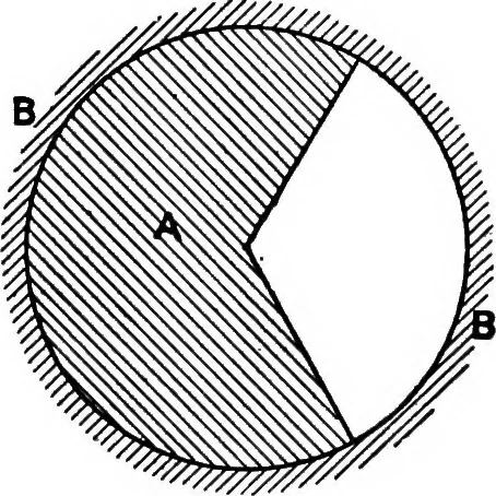 An illustration from Mechanism, 1920, leaf 15