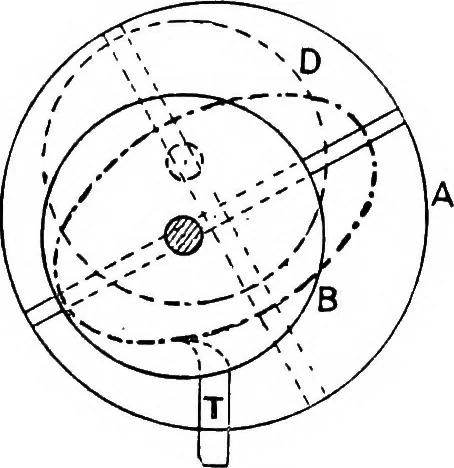 An illustration from Mechanism, 1920, leaf 154