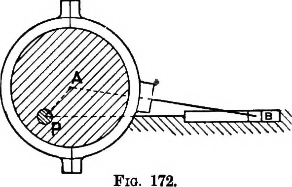 An illustration from Mechanism, 1920, leaf 173
