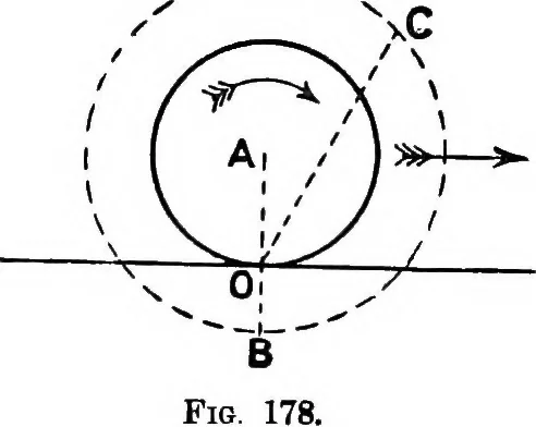An illustration from Mechanism, 1920, leaf 175