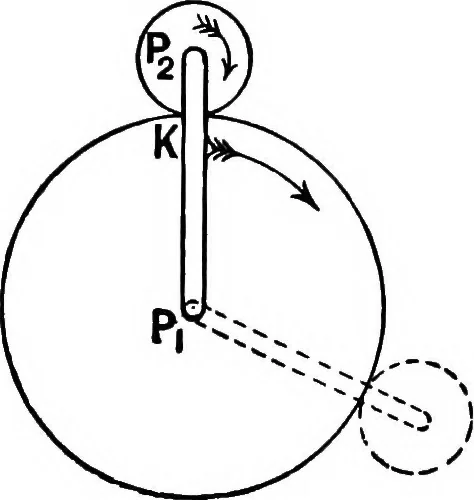 An illustration from Mechanism, 1920, leaf 178