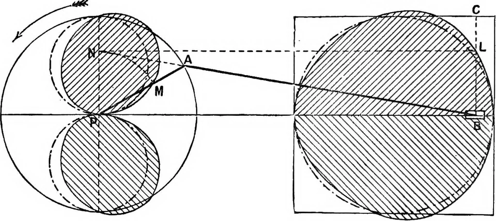 An illustration from Mechanism, 1920, leaf 179