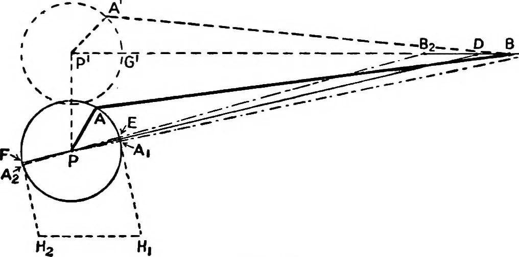 An illustration from Mechanism, 1920, leaf 186