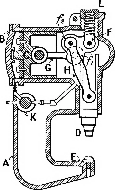 An illustration from Mechanism, 1920, leaf 192