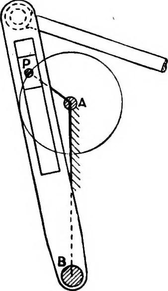 An illustration from Mechanism, 1920, leaf 193