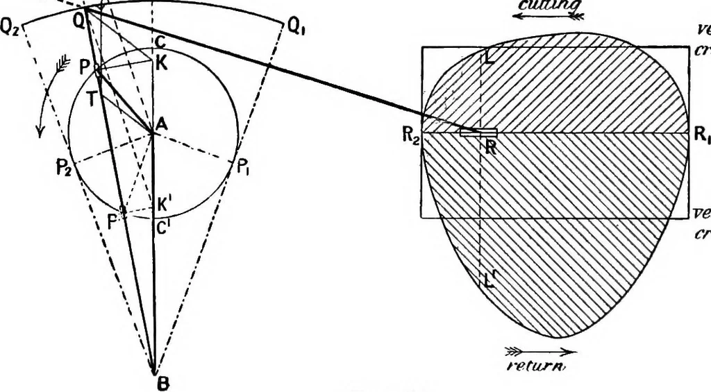 An illustration from Mechanism, 1920, leaf 195
