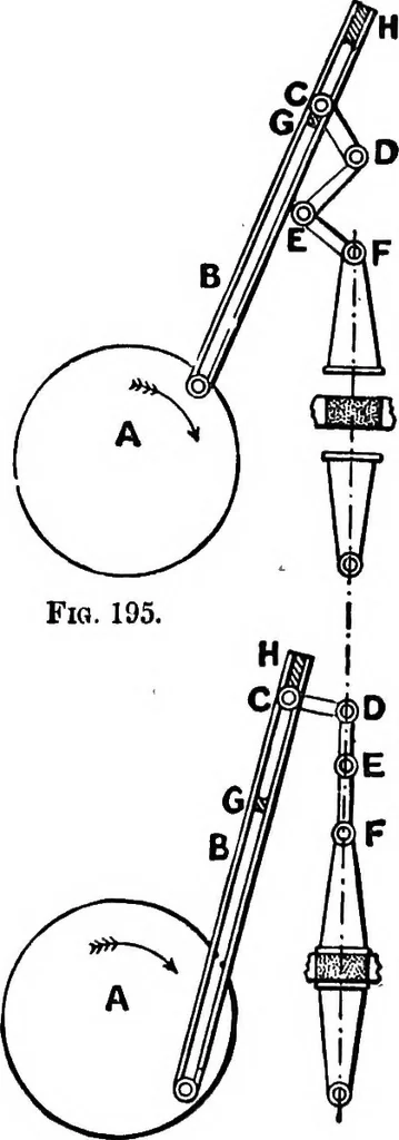 An illustration from Mechanism, 1920, leaf 199