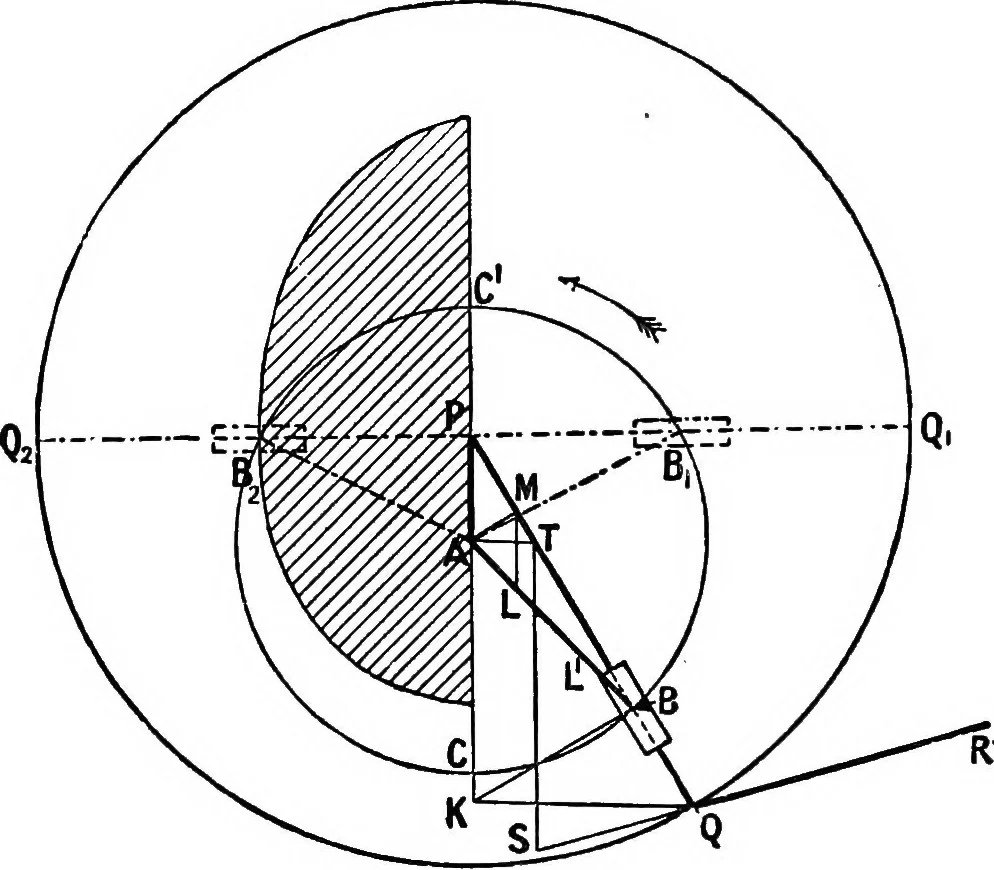 An illustration from Mechanism, 1920, leaf 201