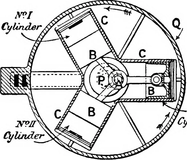 An illustration from Mechanism, 1920, leaf 204