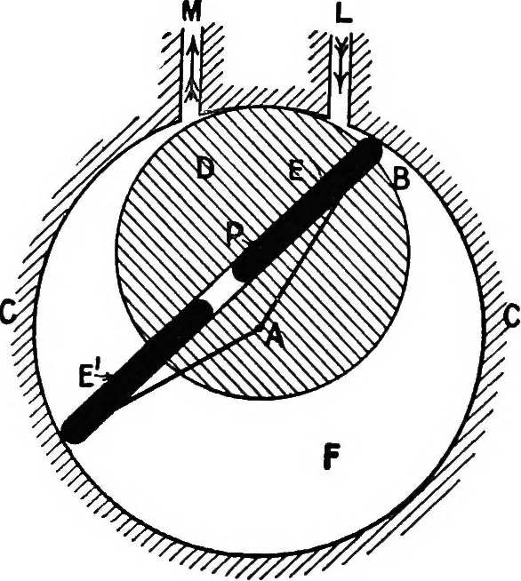 An illustration from Mechanism, 1920, leaf 206