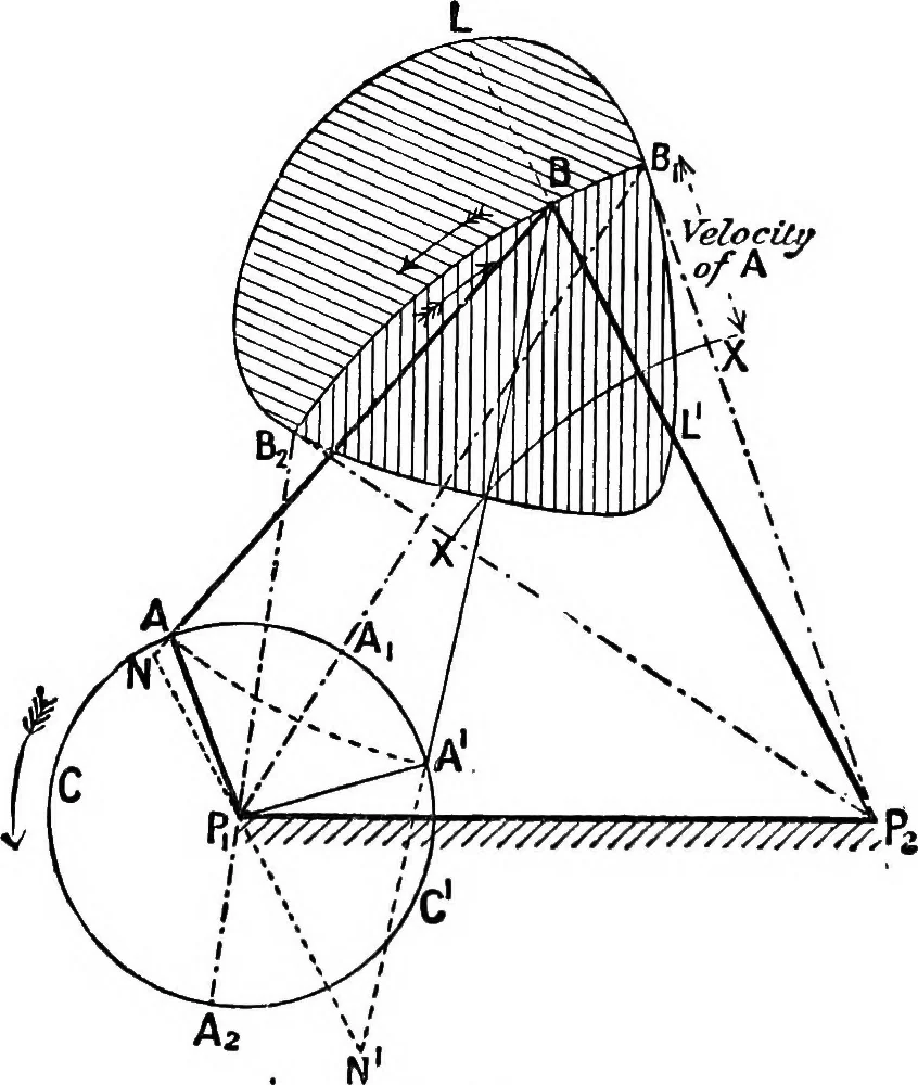 An illustration from Mechanism, 1920, leaf 209