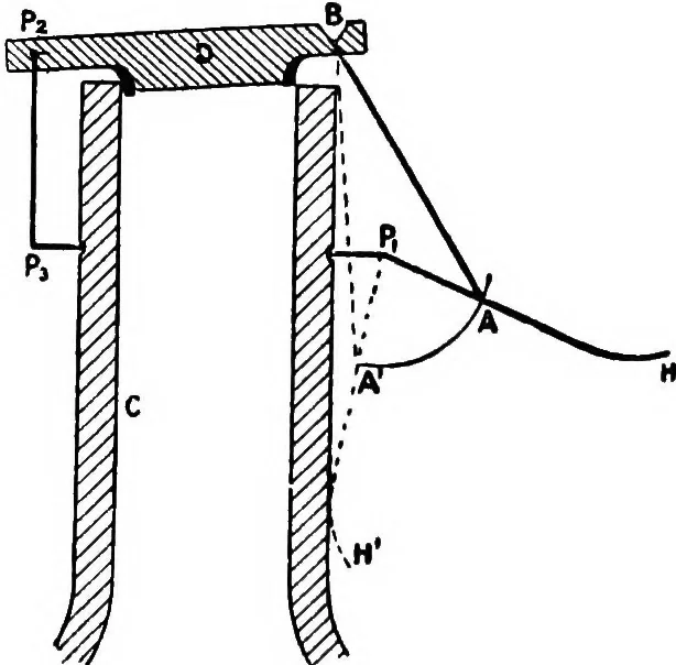 An illustration from Mechanism, 1920, leaf 211