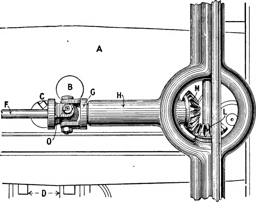 An illustration from Mechanism, 1920, leaf 217