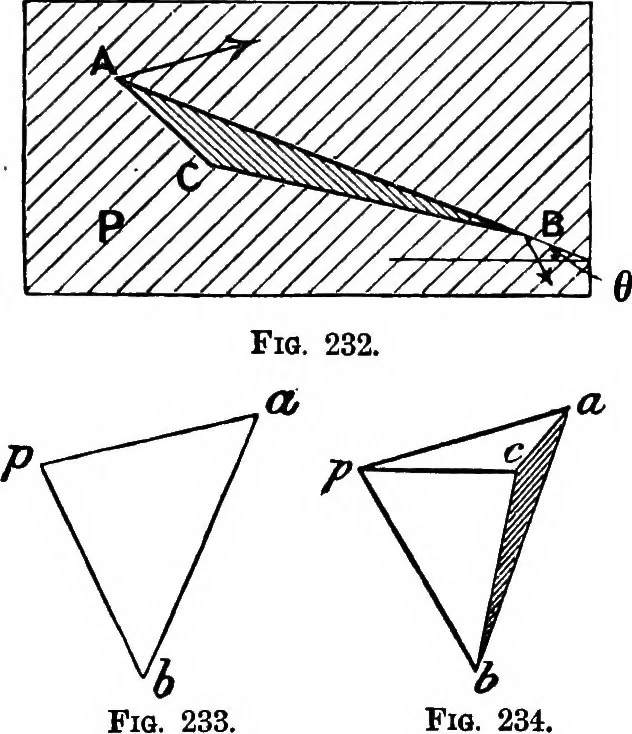 An illustration from Mechanism, 1920, leaf 228