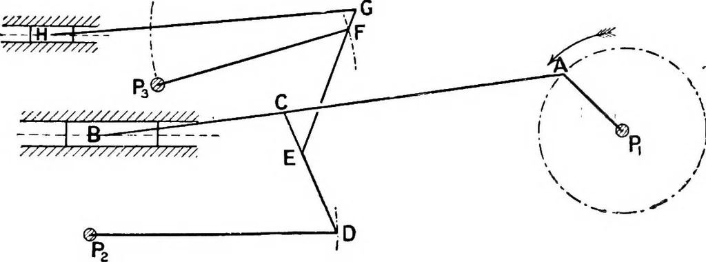 An illustration from Mechanism, 1920, leaf 233