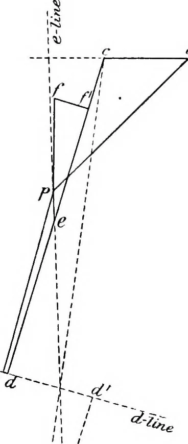 An illustration from Mechanism, 1920, leaf 240
