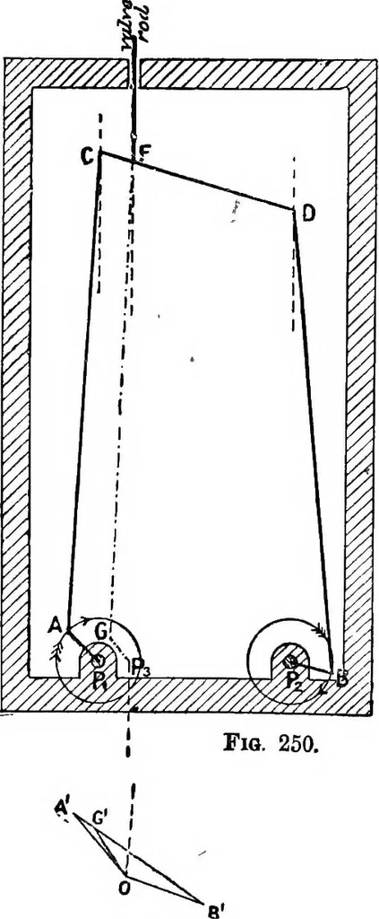 An illustration from Mechanism, 1920, leaf 243