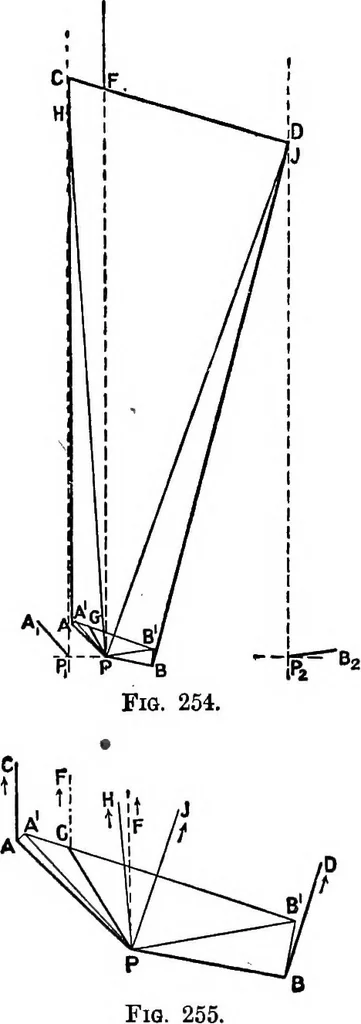 An illustration from Mechanism, 1920, leaf 245