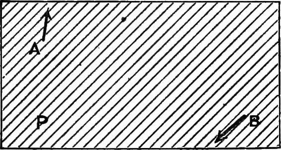 An illustration from Mechanism, 1920, leaf 256