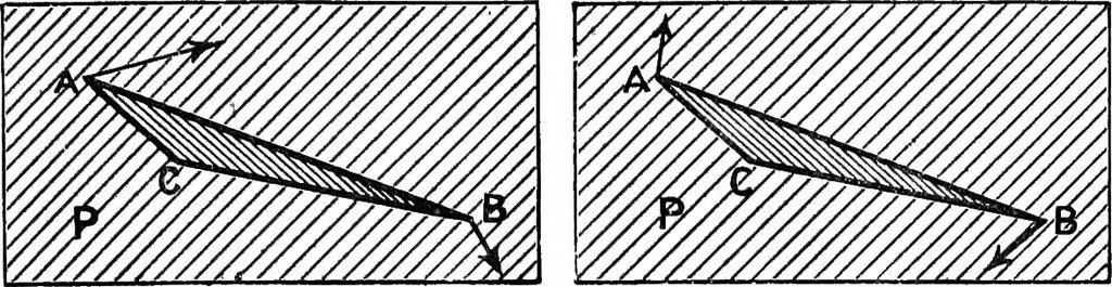 An illustration from Mechanism, 1920, leaf 258
