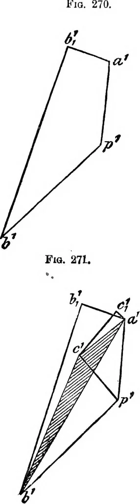 An illustration from Mechanism, 1920, leaf 258