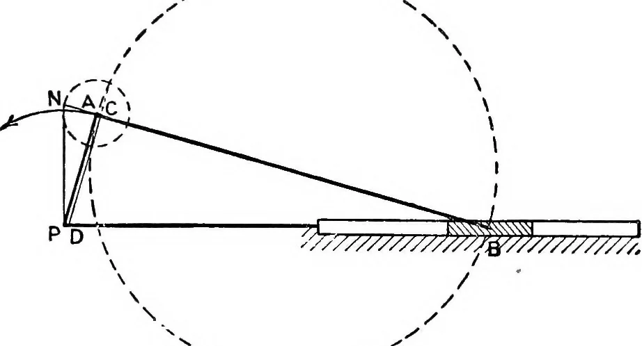 An illustration from Mechanism, 1920, leaf 266