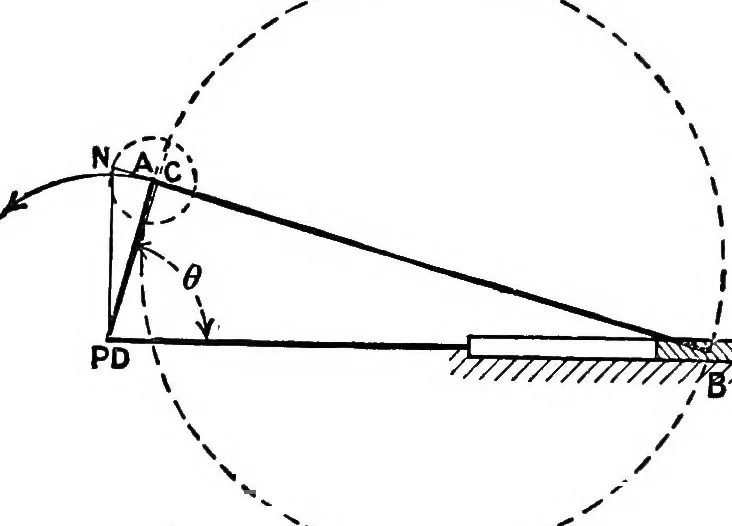 An illustration from Mechanism, 1920, leaf 267